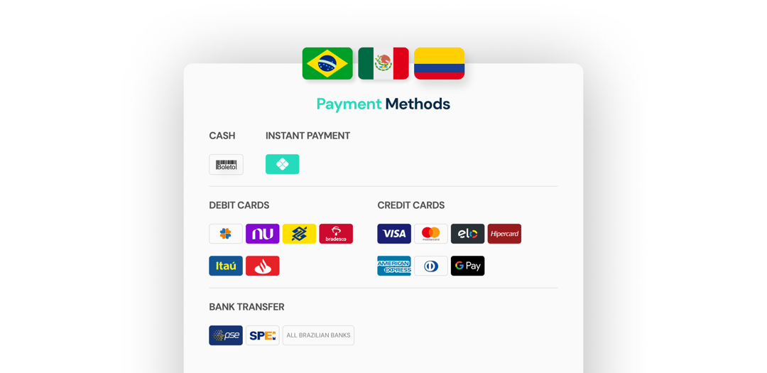 Payments